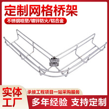 �W���ܲ��P���ʽ��ܙC�����������������\��|��ܶ���