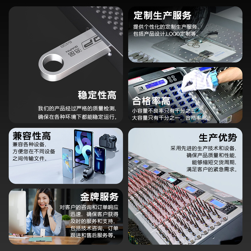 U ディスク卸売メーカー直販 64GB 大容量 USB3.0 高速伝送企業ギフトカスタマイズされたロゴ|undefined