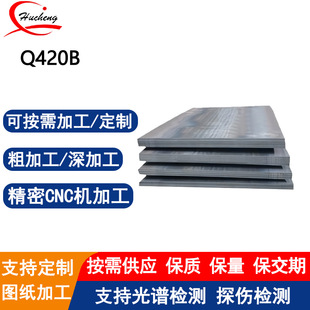 Q420B䓰�ɰ��D�и܈Z�����ܳ���̽�������|���ܹ��̙Cе��