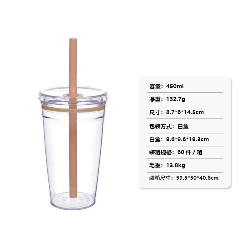 2025夏の新型450mlキャンディー色Tritan飲料カップミルクティーカップ多色ネット赤透明ストローカップ|undefined