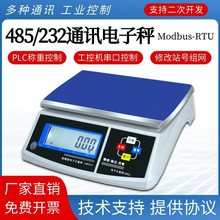 ��ӳӎ�485ͨӍRS232�ӿڴ��ڷQmodbus�f�h�Q��ģ�K̨���B��PLC