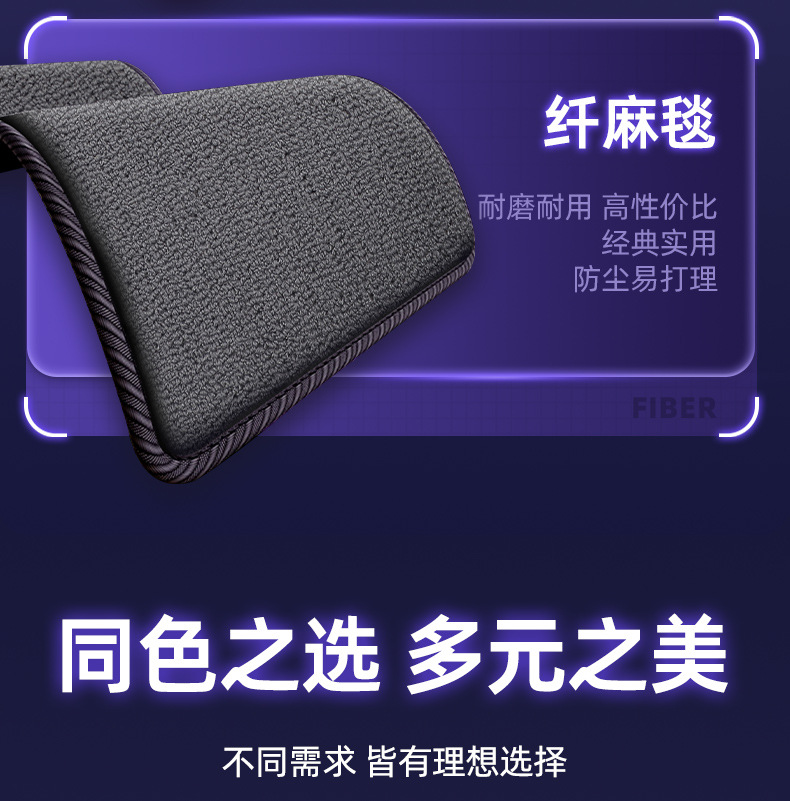 Suitable for Qiyuan Q07 Model Car, Waterproof and Dustproof Car Interior Accessories, Environmentally Friendly Double-Layer Floor Mats