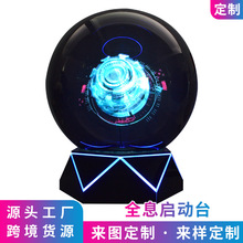 �羳��������Ʒ�_�I��Ӄxʽ����3DȫϢ�l�↢������c�����