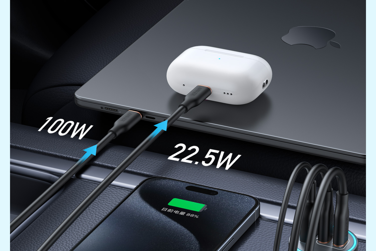 Anker Car Charger High-Wattage Three-Port Car Charger A2737/A2736/A2741