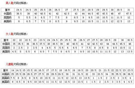 尺码图