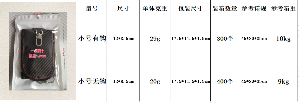 小号