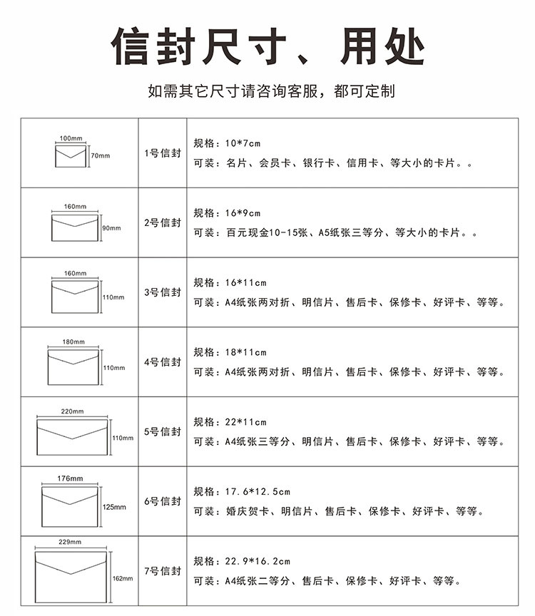 信封定制-2021-05-25  详请-4.jpg