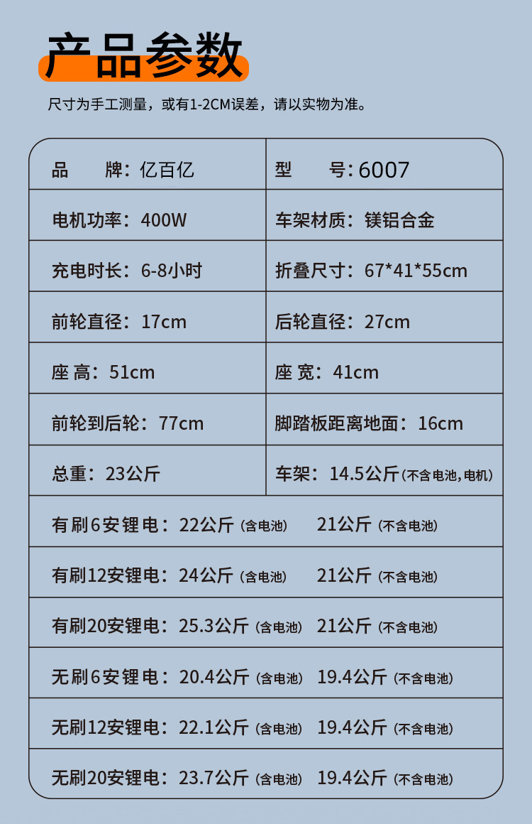 Billion Electric Wheelchair for the Elderly, Intelligent, Fully Automatic, Lightweight and Portable Folding Scooter for the Elderly and Disabled