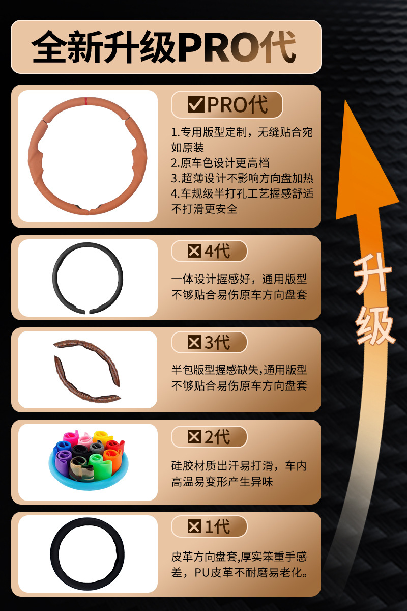 Suitable for Chery Arrizo 8, Tiggo 8L, Tiggo 9, Omoda 06, Three-Section Steering Wheel Cover, Universal for All Seasons