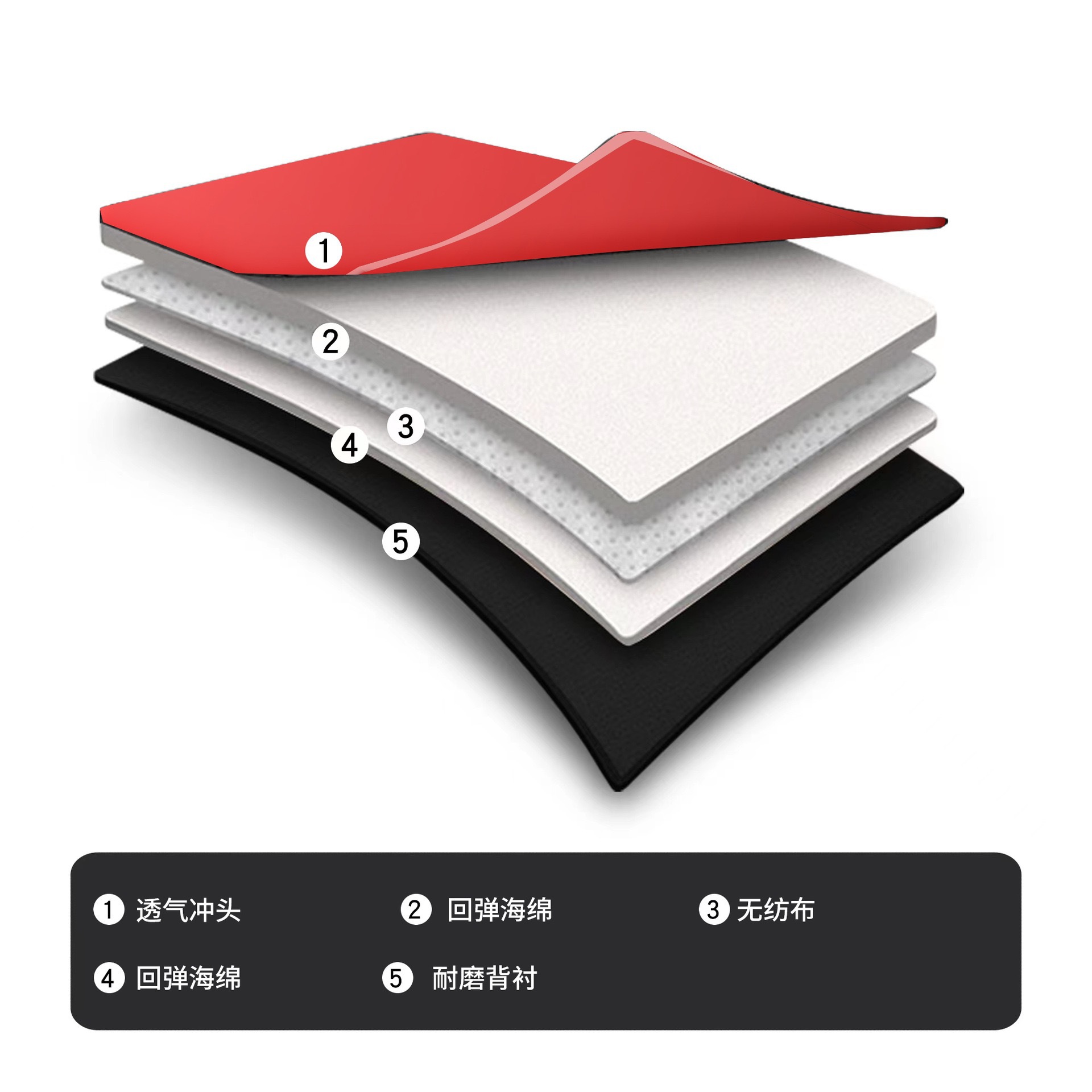 Car Seat Cushion Nappa Leather Breathable All-Season Universal Seat Cover Full Coverage High-End Seat Cushion Car Seat Protector