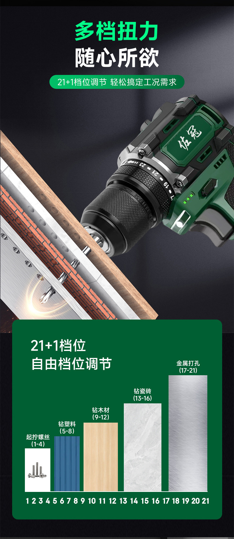 Zuoguan 21V Brushless Electric Drill Multifunctional Lithium
