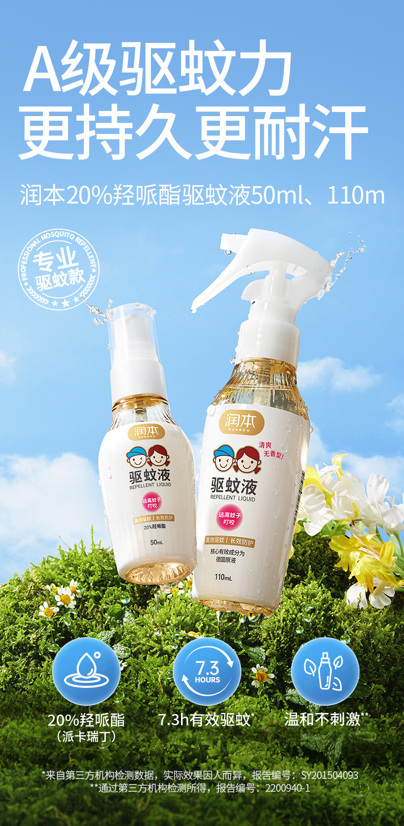 润本20%羟哌酯驱蚊液50ml、110m_01