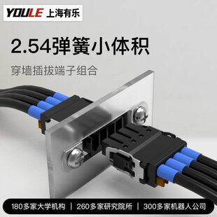 ���������Ӿ������И�LC80C-2.54/3.5/3.81��������ĸ���ζ���