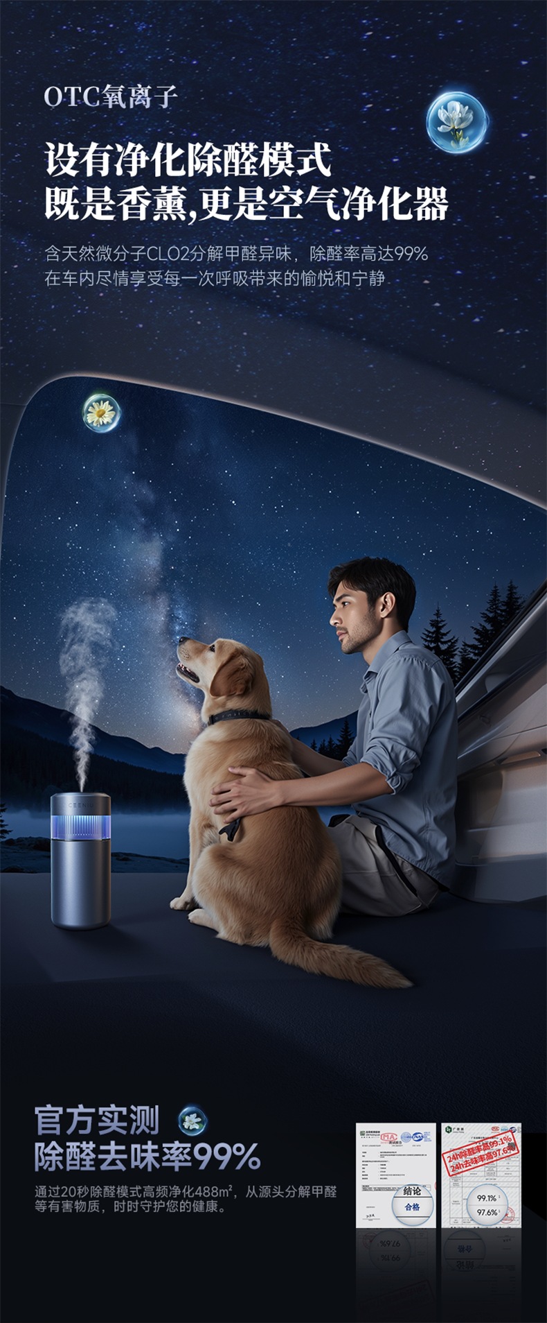 Sini Youhuan Star Aromatherapy Star Empty Top Car Aromatherapy Car Perfume Car Fragrance Machine Intelligent Spray CEENIU
