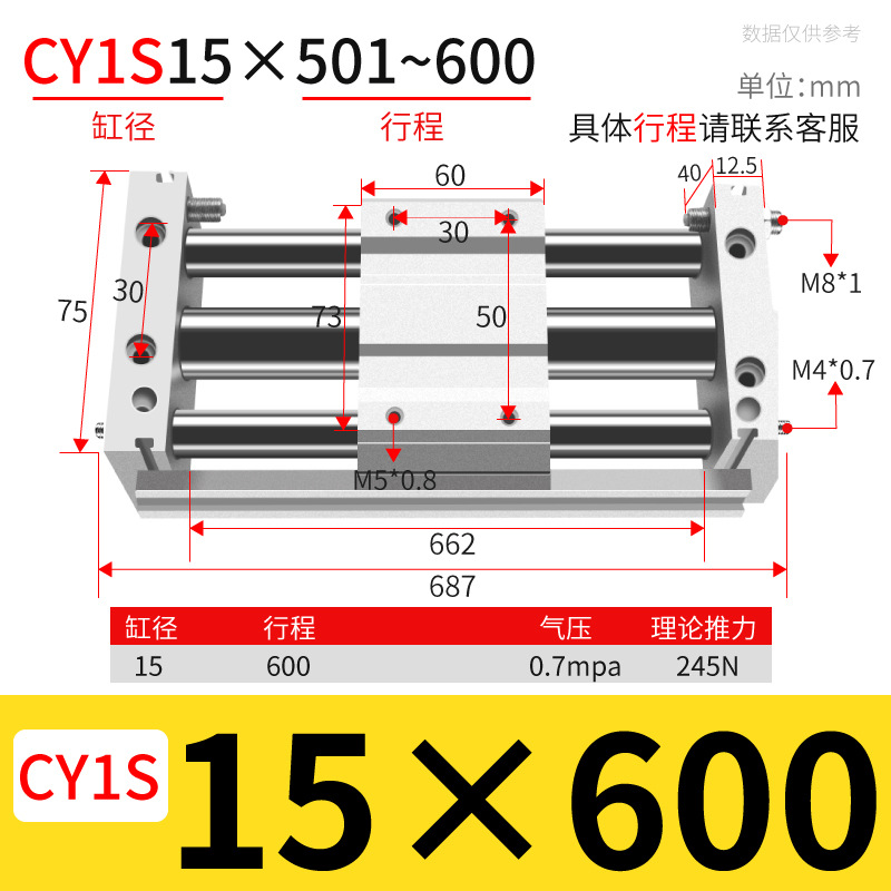 ֱ޸ ǵ¿CY1S/RMT20/25/40żʽ޸