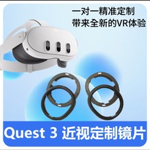 Quest3/3S��VR���R���{���ҕ�RƬ�^����ҕ����RƬ�������b