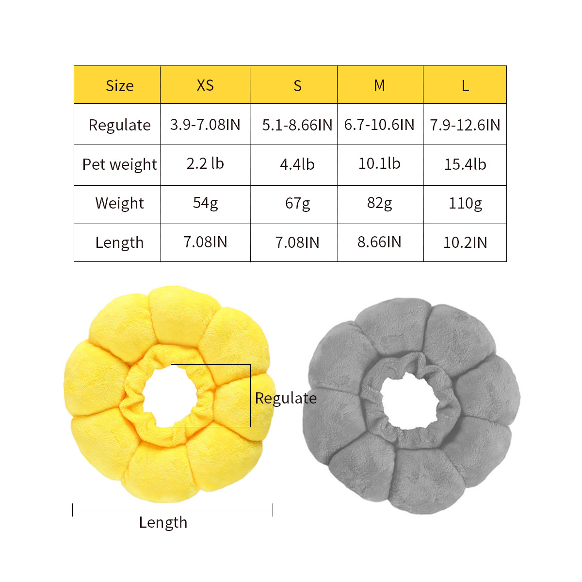 Collar suave de anillo de Elizabeth, casco de perro, anillo anti-lamiendo para mascotas, casco de gato castrado, cuello de algodón de girasol al por mayor