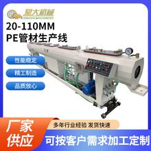 20-110mmPEܲa ڏٔDϹܲˮDC