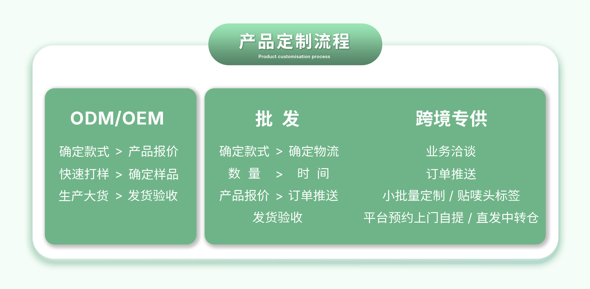 D-_统宇_详情页_统宇主页装修_11