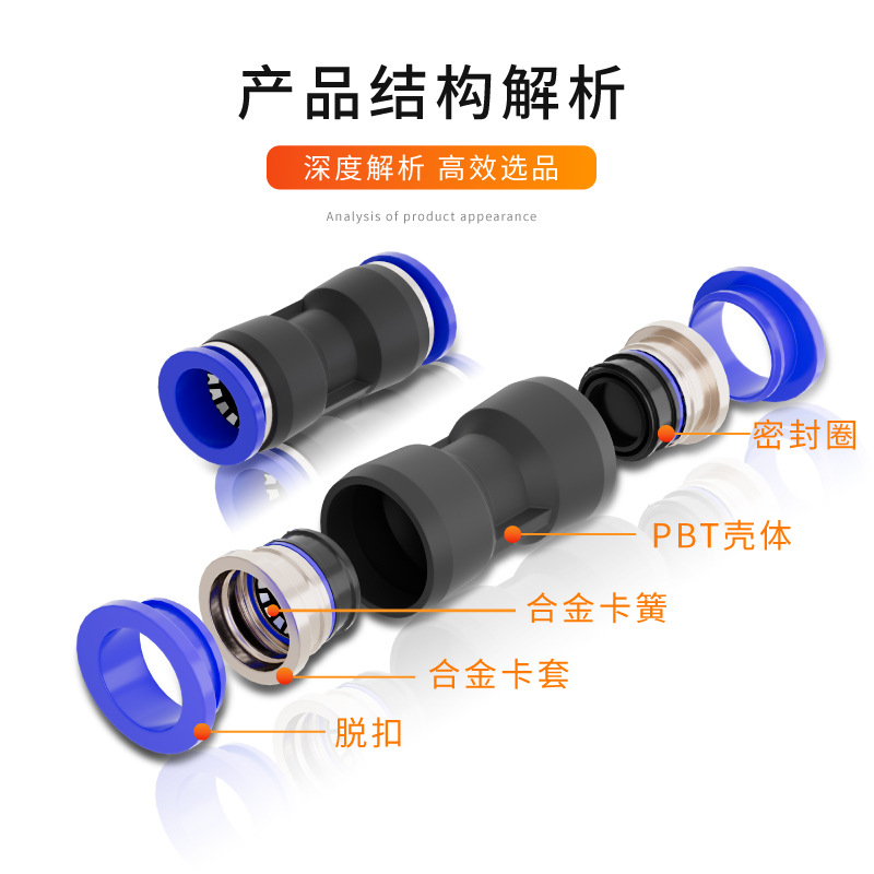 ٽͷ ֱͨܽͷPU4/6/8/12ͷ