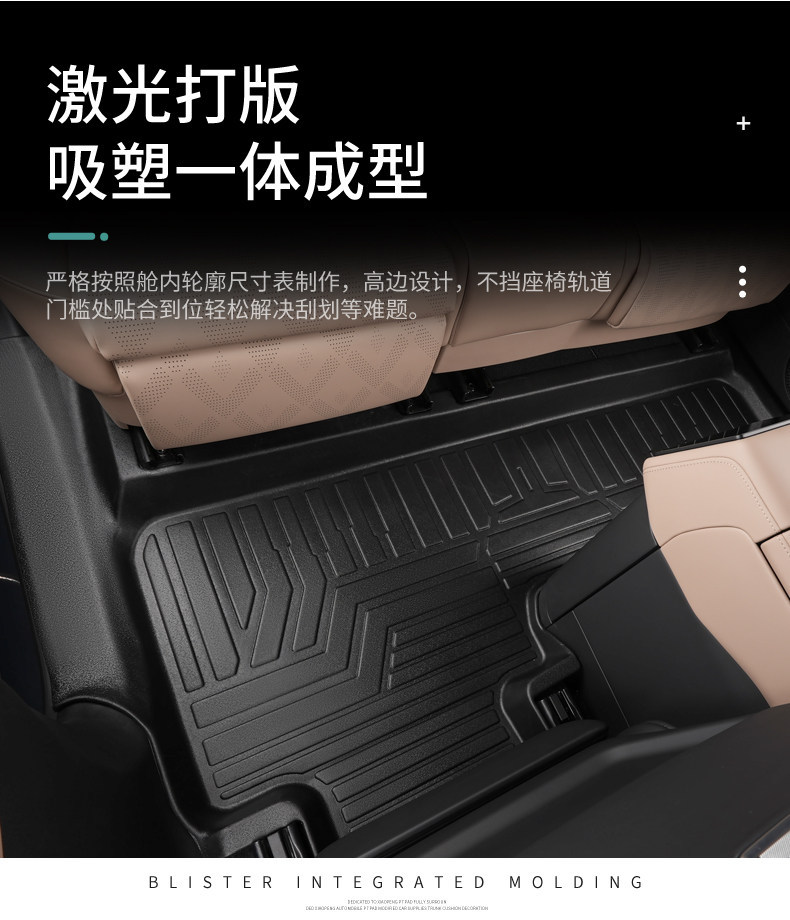 Special ZEEKR 8X full-coverage 26-model hybrid modified 6-seater max TPE car floor mats with threshold protection