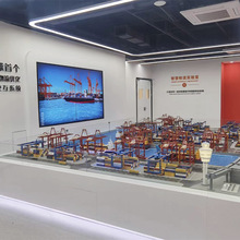 ���Sɳ�Pģ�̈́ӑB�O�乤�I��ˮ��չʾģ�����ӑBչʾ늄�ɳ�P