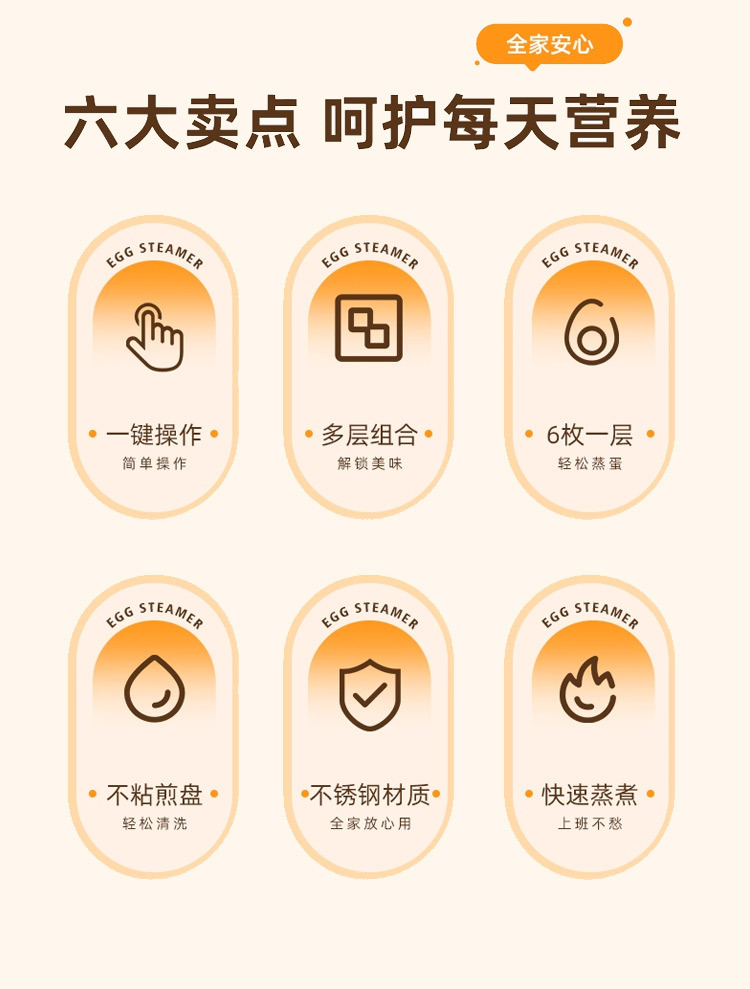 家用煮蛋器304不锈钢多功能煮蛋神器家用小型自动断电宿舍早餐机