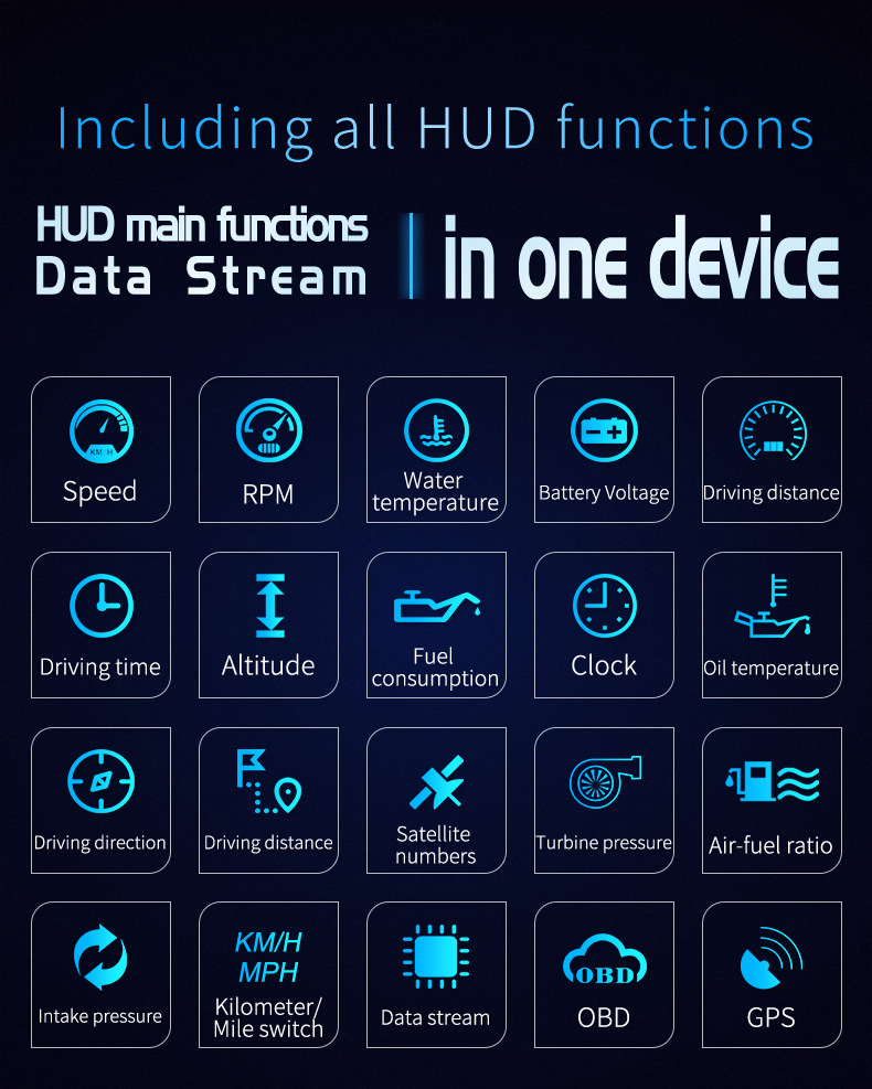Car HUD Head-Up Display GPS Overspeed Alarm Mileage Statistics Head-Up Display High-Definition Multifunctional Instrument
