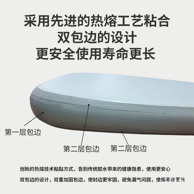 Piece Split Trunk Self-Driving Camping – Vehicle-mounted inflatable bed