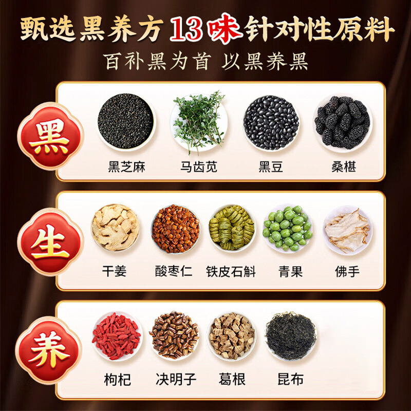 北京同仁堂固養黒方茶は水を入れて気血を飲みます。|undefined
