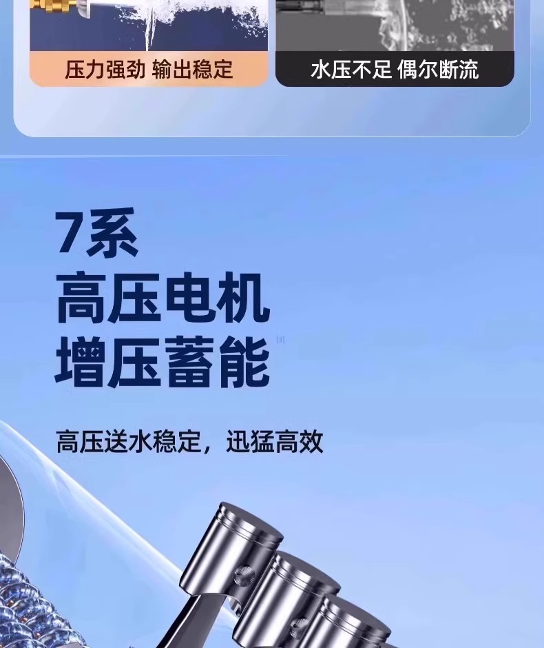 Car Washer Water Gun High Pressure 220v Cleaning Machine