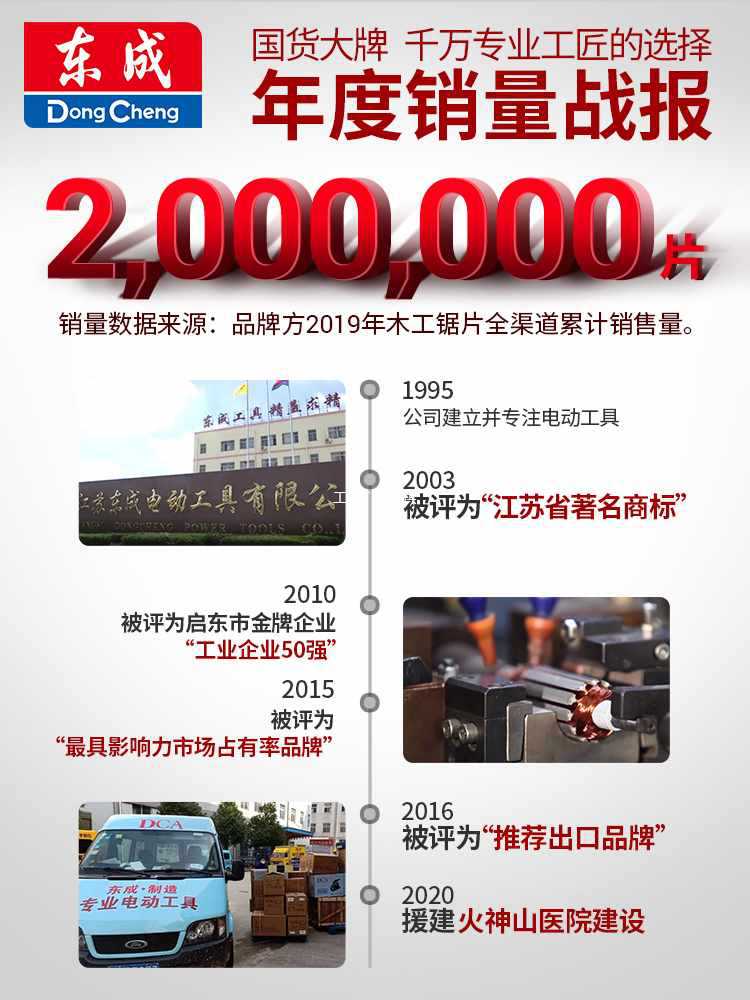 6E3X东成木工锯片4寸5寸7寸10寸切割机合金木铝用木材大全圆锯切