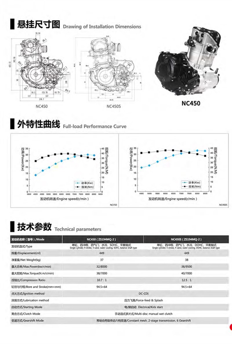 Suitable for the Elonator Heng Ship Kevi's Modified Zongshen NC450 Engine Assembly ZS194MQ Off-road Motorcycle