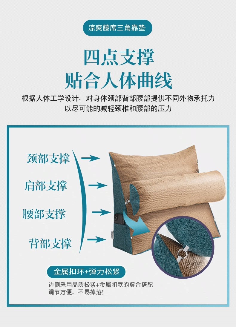 Bedside soft cushion backrest, sofa lumbar support, triangular backrest cushion, office waist support pillow, plush pillow