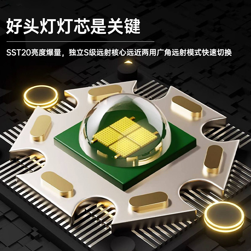 Faro transfronterizo súper brillante recargable linterna montada en la cabeza al aire libre pesca nocturna de larga duración resistencia iluminación exterior