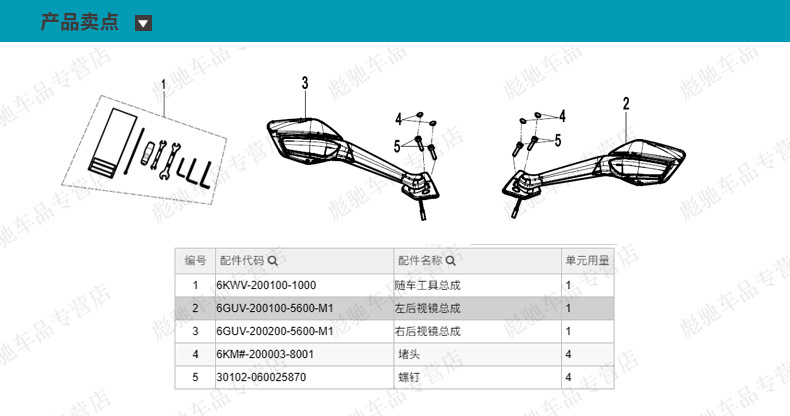 Original Genuine Motorcycle 675Sr Cf650-10 Rearview Mirror Reflector Mirror Original Accessories