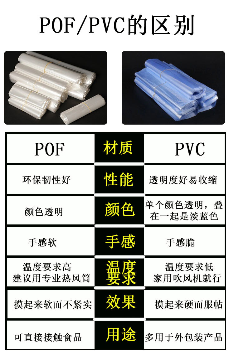 pof和pvc区别.jpg