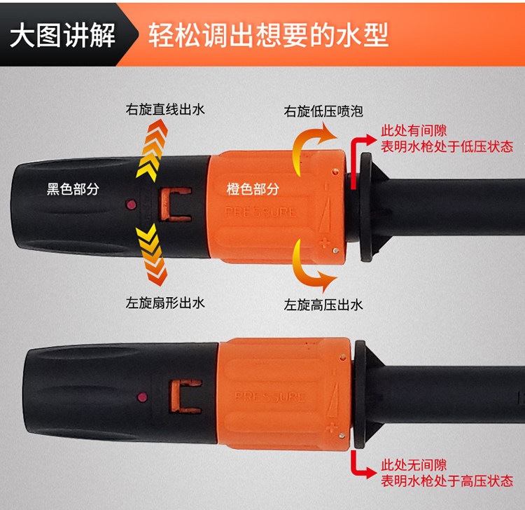 Yili Household Ultra-High-Pressure Car Washing Machine 220V High-Power Automatic Car Washing Equipment