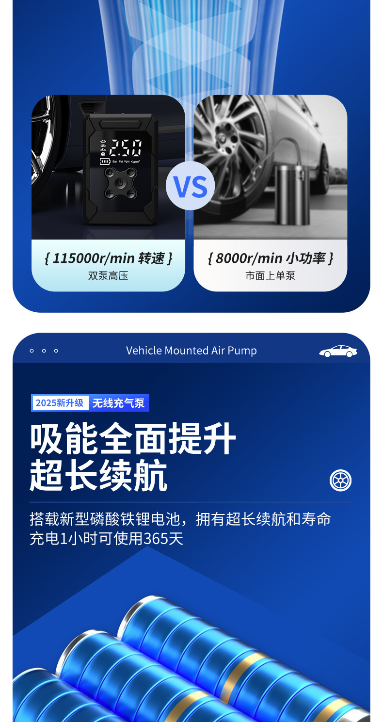 Cross-Border Car Wireless Air Pump Mini Bicycle Electric Car Tire Pump Inflatable Wireless Dual-Purpose Machine