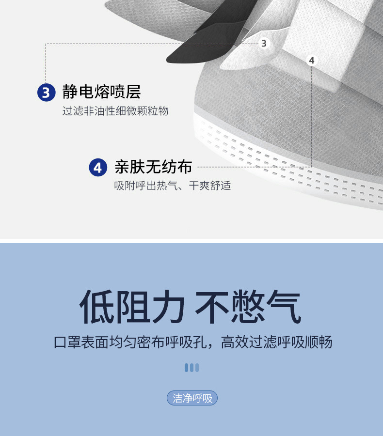 活性炭灰白口罩_03.jpg