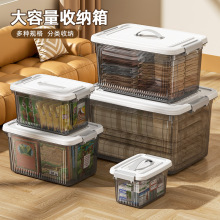家用透明收纳箱大容量塑料筐杂物玩具收纳盒衣物整理箱药品储存箱
