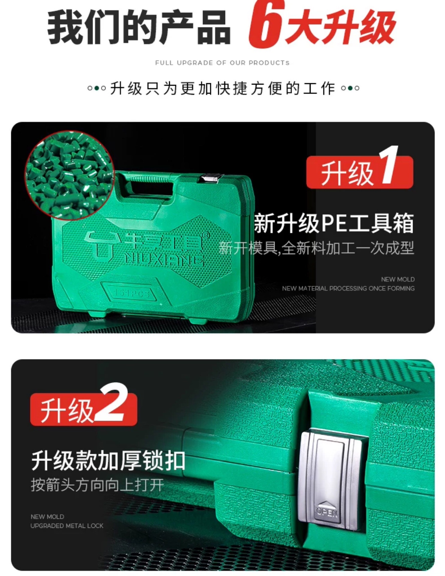 Suitable for auto repair tool sets, ratchet wrenches, socket combinations, car repair tool boxes