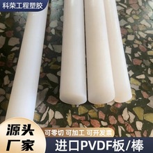 MڰɫPVDF/PVDFPCTFE  ͸ߵ͜PVDF۶ƫϩ