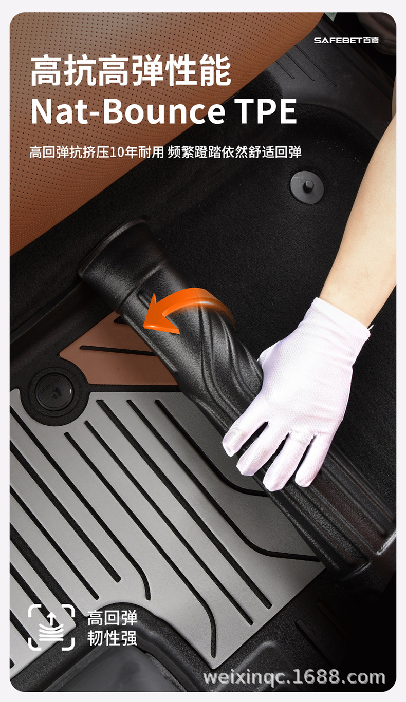Suitable for the New Lynk & Co 03 06 08 900 10Em-P Z20 Special Car Model, Colorful Tpe Car Floor Mats