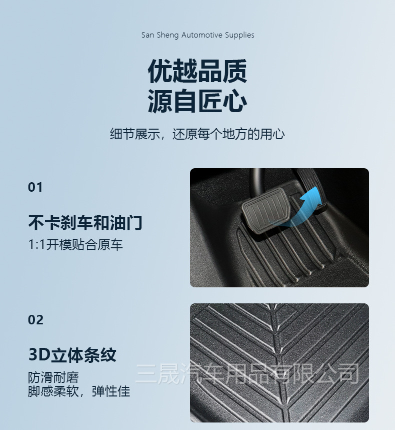 Suitable for 26 Models of Xiaomi's New Su7 Special Car Floor Mats, the New Generation Su7 Full Tpe Eco-Friendly and Odorless Floor Mat Set