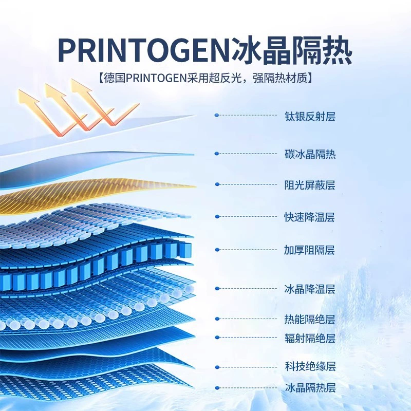 Подходит для Trumpchi Yingku/Yingbao GS3/M8/GS4 автомобиль солнцезащитка переднее занавеска термальный зонтова плита
