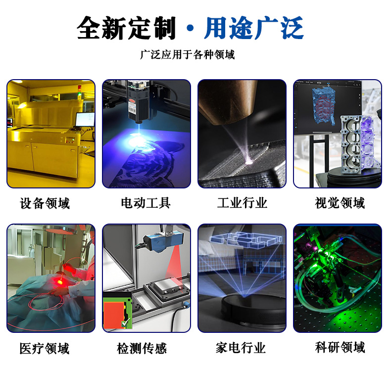蓝宇激光器应用领域_7