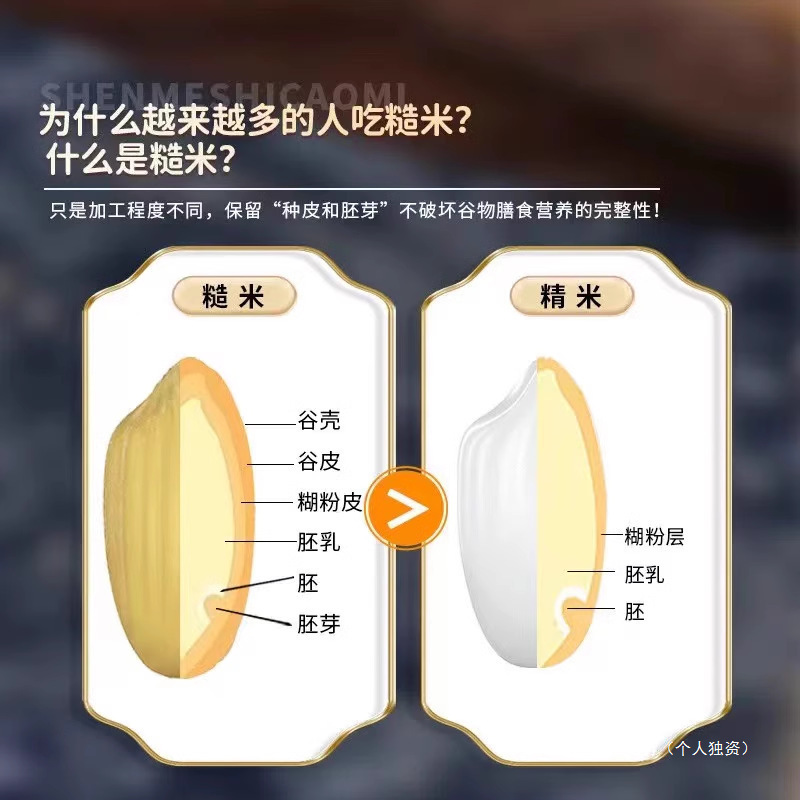 东北七色糙米5斤五谷杂粮饭健身粗粮主食五色糙米新米组合饭三色