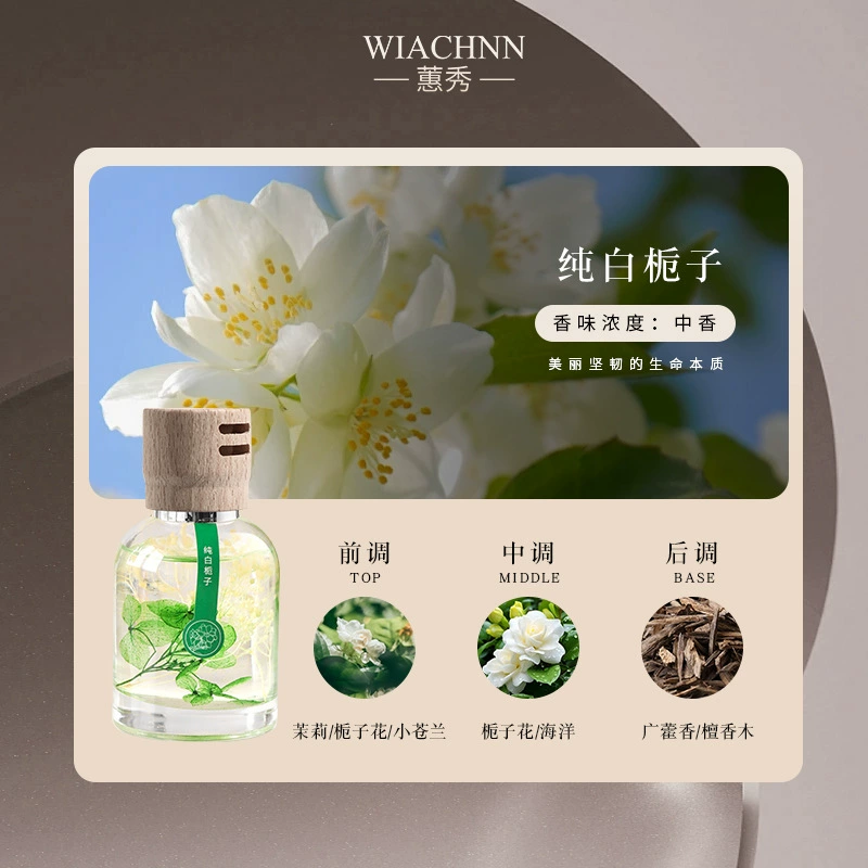 WIACHNN/蕙秀 Ароматерапия для авто, парфюмированные духи для мужчин и женщин, новая коллекция
