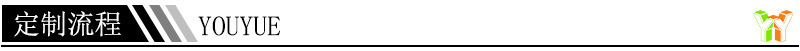定制流程.jpg